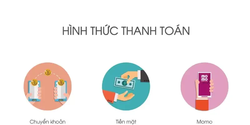 Hướng dẫn rút tiền thực hiện qua nhiều phương thức