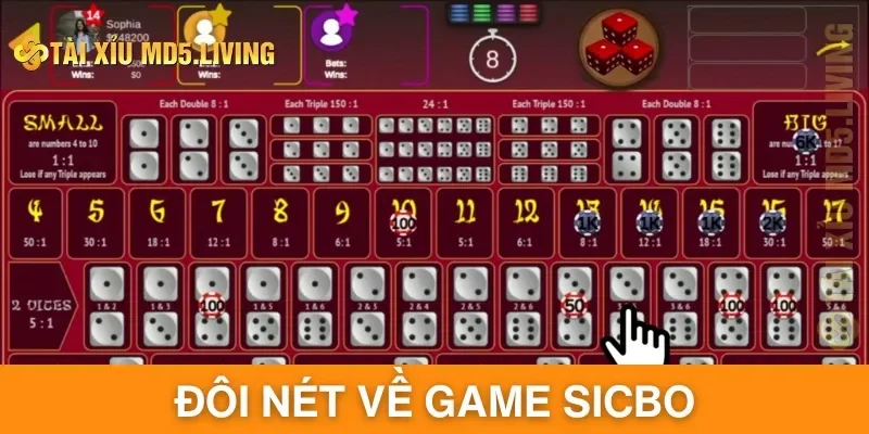 Đôi nét về game Sicbo